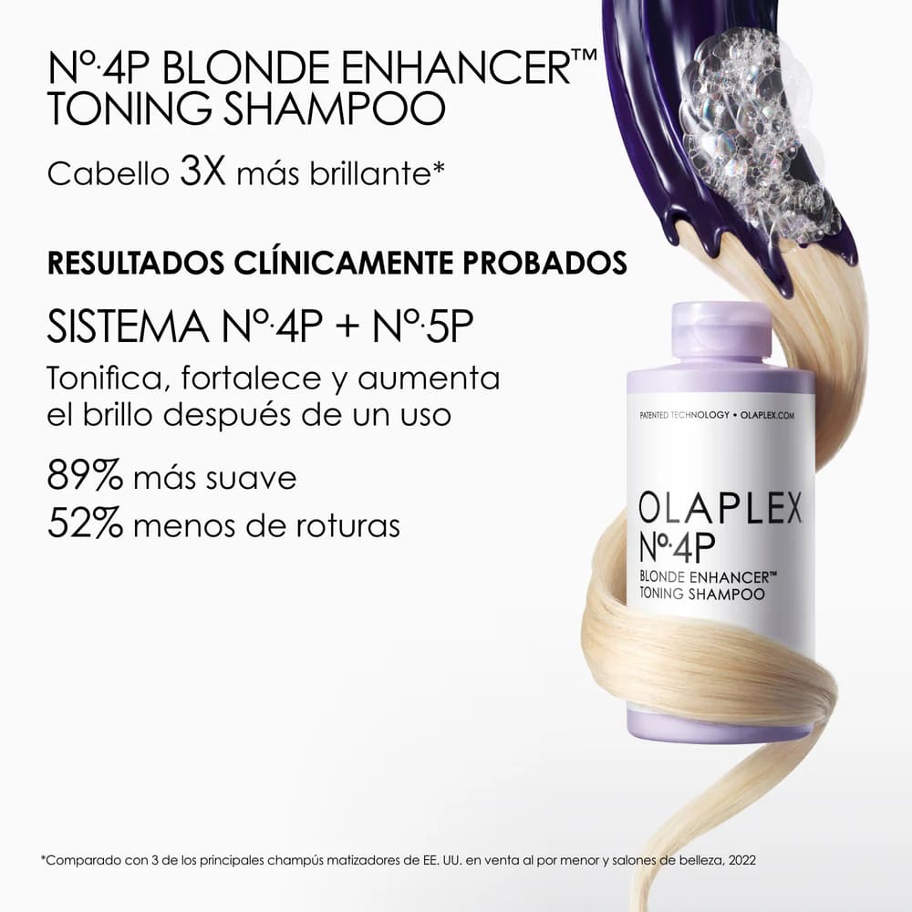 Olaplex Bye-Bye Brass Cleansing Kit